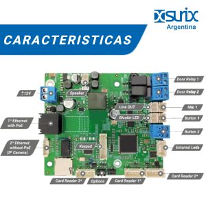 FRENTE ANTIVANDALICO C/ CAMARA IP ACCESS SURIX 1 PULSADOR + LECTOR RFID INTEGRADO - Vista 3